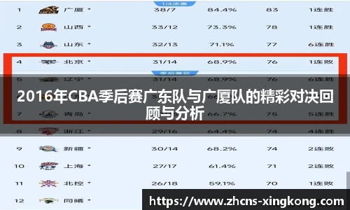 星空体育官网
